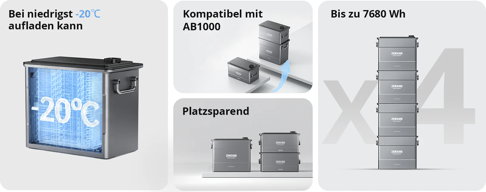 Zendure SolarFlow PV-Hub + 3x Zusatzbatterien 5760Wh (AB2000)